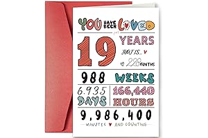 Engaging 19th Birthday Card: Crafting Cherished Memories