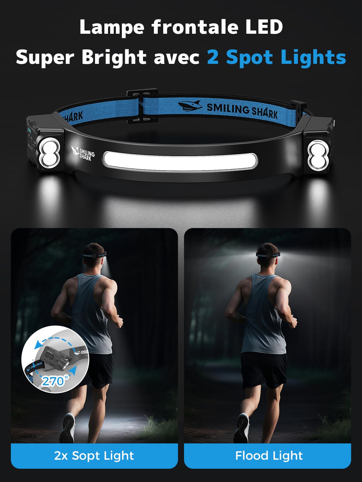 Smiling Shark Lampe Frontale, Headlamp Rechargeable 2400mAh 2 Paquets Ultra-Lumineuse Lumière Blanche & 2 Lumière Spot Rotatable à 270°, Head Lamp Avec Capteur de Motion pour Randonnée Camping