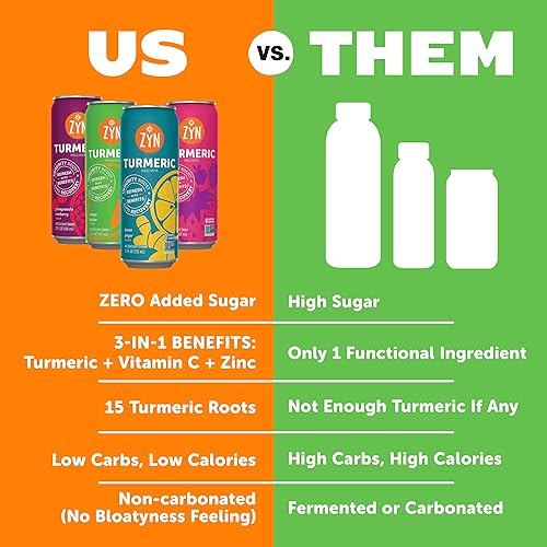 Miniatura 4 de ZYN Bebida de cúrcuma con vitamina C, zinc y 200 mg de curcumina para la salud intestinal, antioxidantes para apoyo inmunológico y recuperación