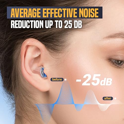 Miniatura 7 de Tapones para los oídos de alta fidelidad para conciertos: protección auditiva, reducción de ruido, tapones para los oídos de música para músicos,