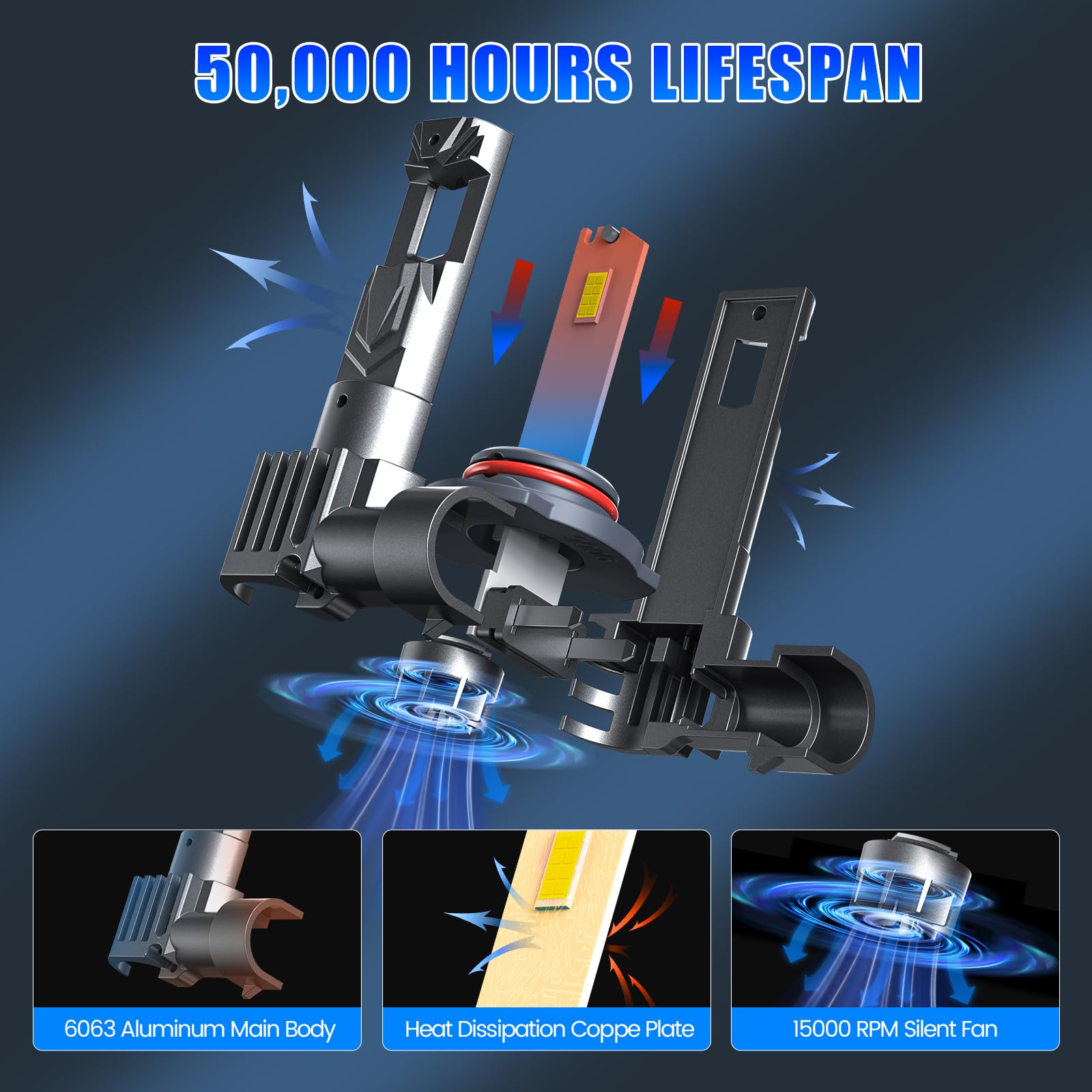 rimthin 9005/HB3 Bulbs, HB3 Fog Lights 6000K Cool White, Pack of 2