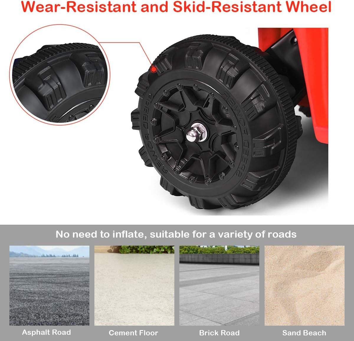 Close-up of the wear-resistant and skid-resistant wheel of the HONEY JOY 6V Ride On ATV, with images below showing suitable surfaces: Asphalt Road, Cement Floor, Brick Road, and Sand Beach.
