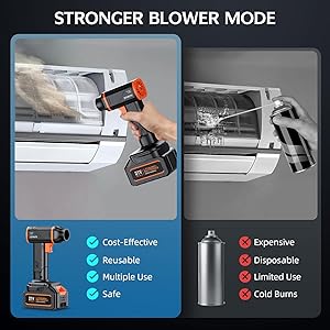 Electric Compressed Air Duster - 33,0000 RPM Rechargeable Cordless Air Blower with Brushless Motor - 2 Batteries & Charger - Replaces Canned Air - for Outdoor, Cars, Computer, Keyboards Cleaning