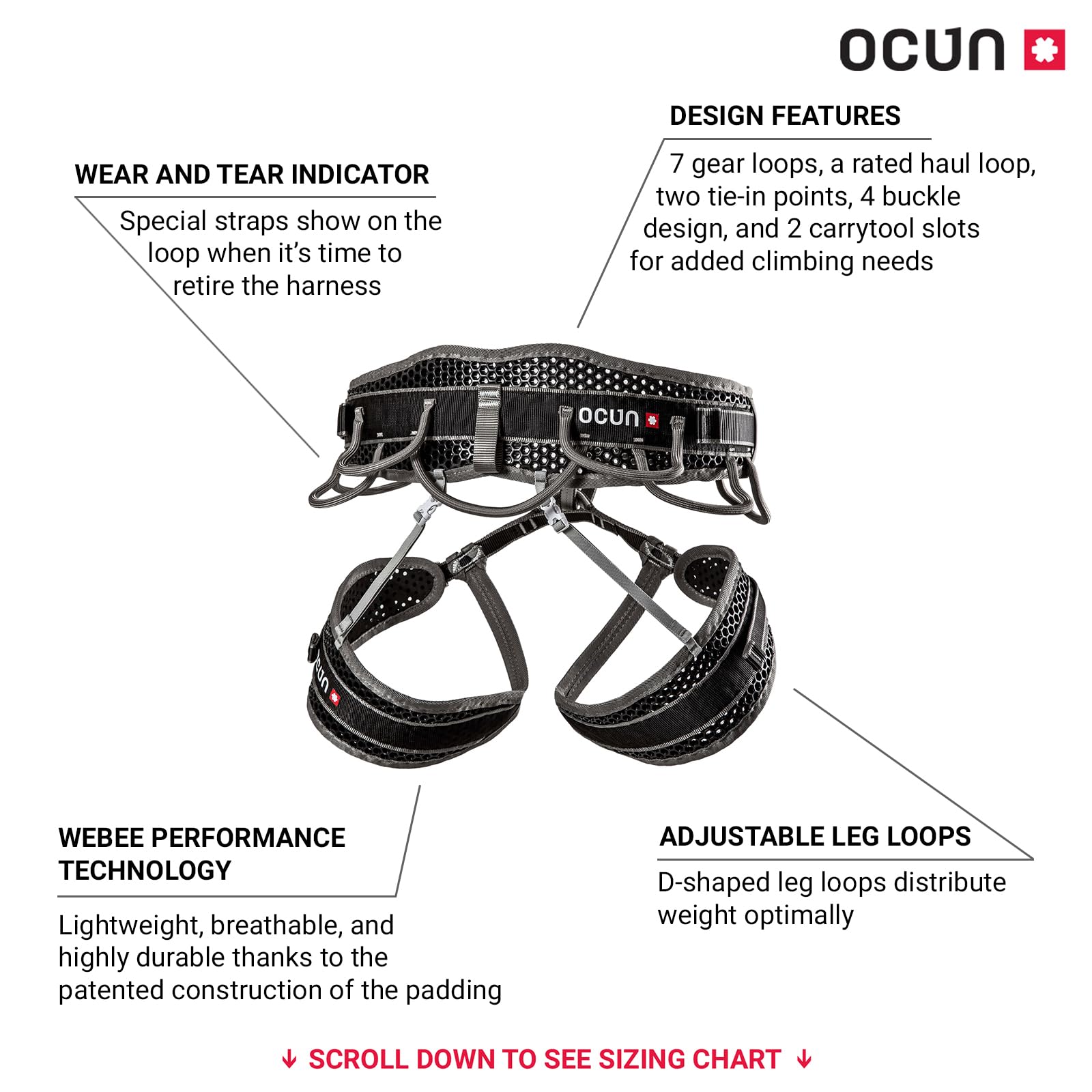Ocun