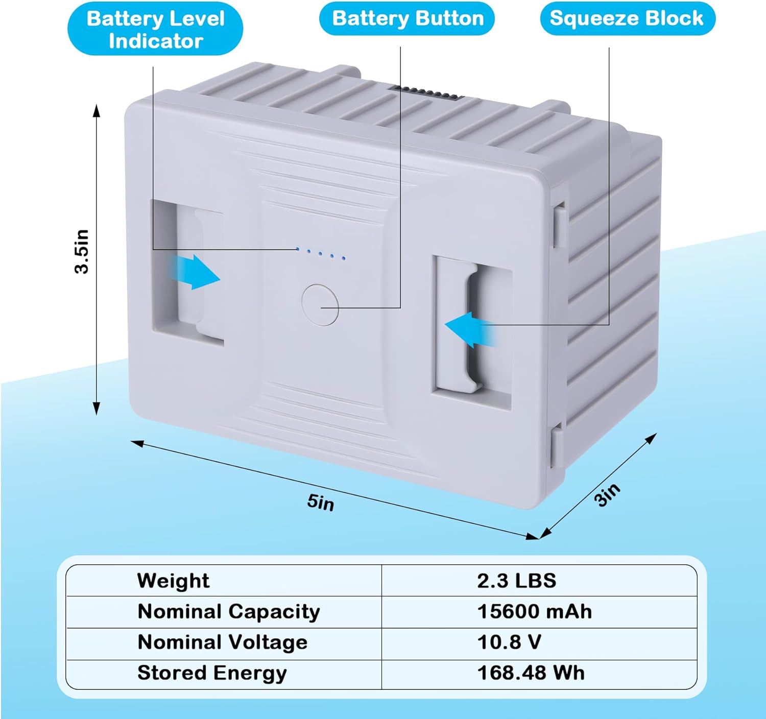 15600mA Rechargeable Lithium Battery - Electric Cooler Battery with Versatile Compatibility, Portable Freezer for Truck Van RV Camper SUV Travel Camping