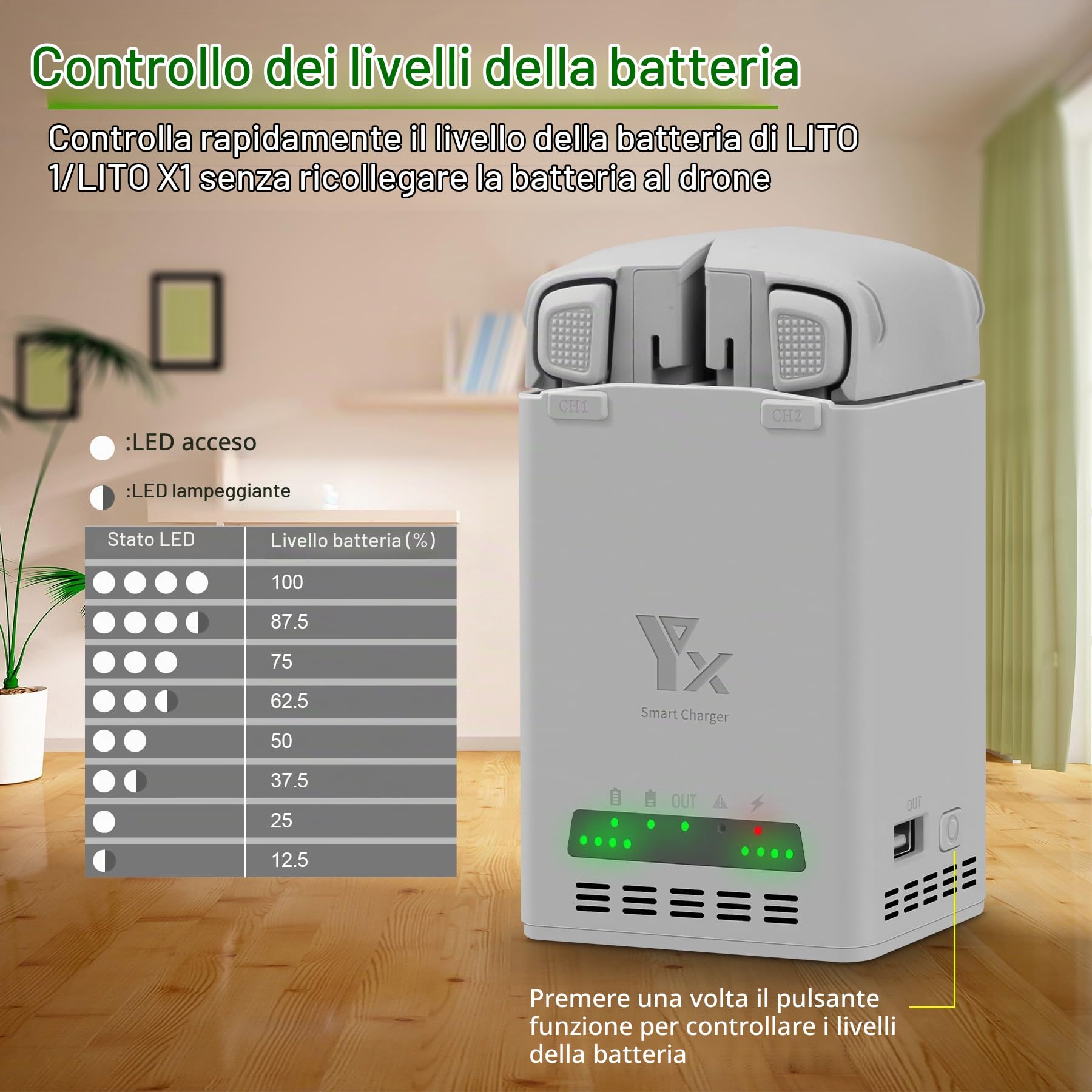 Caricabatteria bidirezionale da 65 W con carica di stoccaggio per DJI Lito 1 X1 | Doppio hub di ricarica, ricarica rapida due batterie per droni accessori