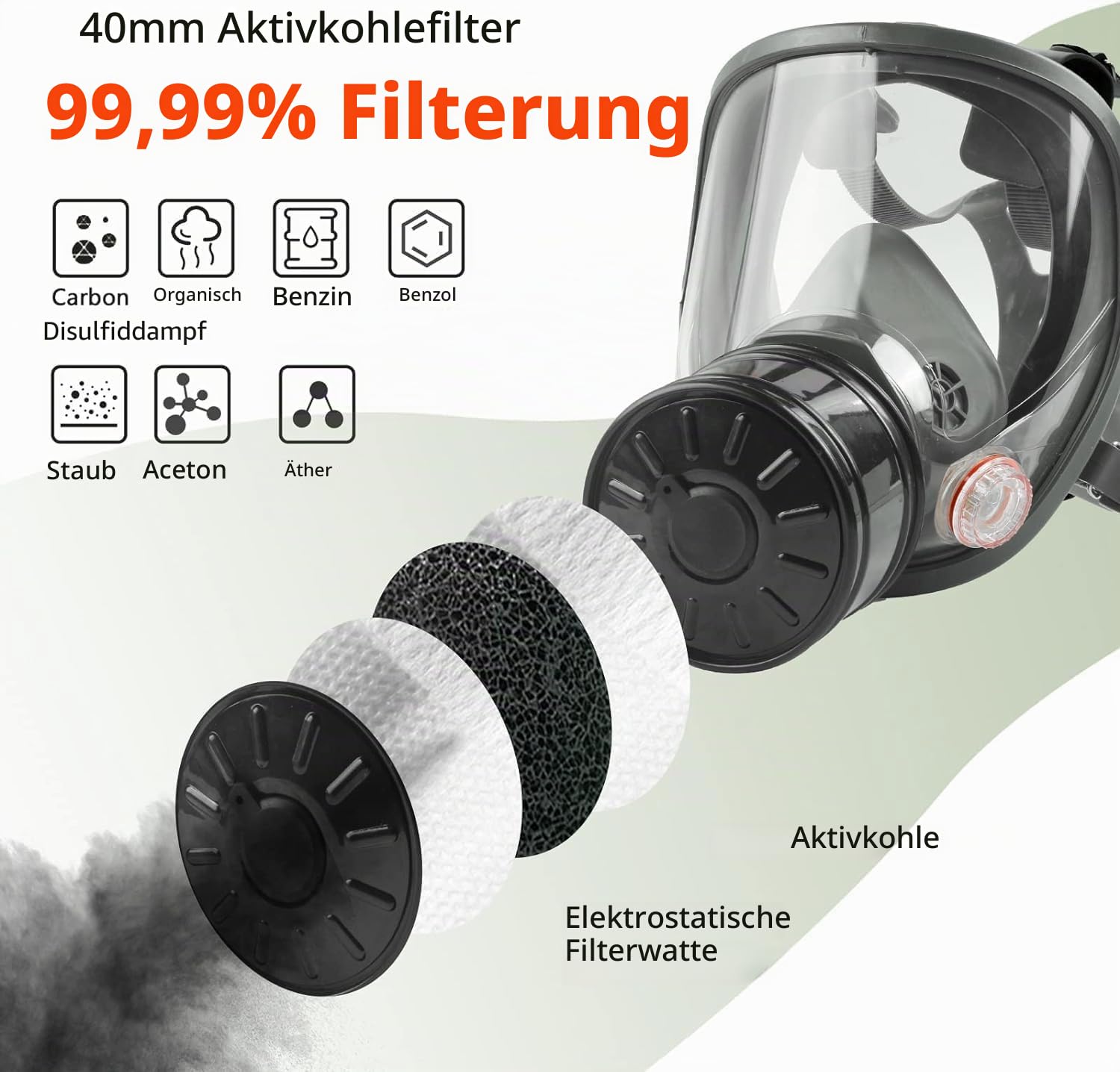 Gasmaskenfilter, 40-mm-Aktivkohlefilter Kompatibel mit der 6800 Vollgesichts-Gasmaske und Anderen Atemschutzmaske, Einzelner Austauschbarer Filter Gegen Dämpfe, Staub, Farben, Gase und Chemikalien