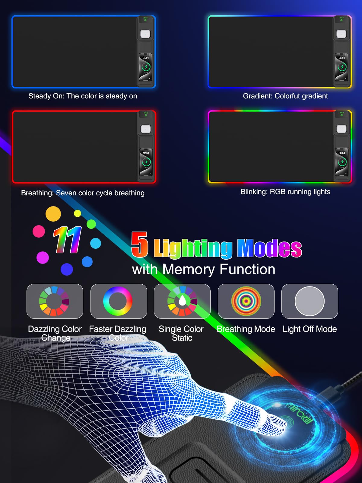 Alfombrilla de mouse con soporte plegable para teléfono y cargador inalámbrico, alfombrilla de mouse XXL RGB para juegos de 31.5 x 15.8 pulgadas, alfombrilla de escritorio grande para teclado