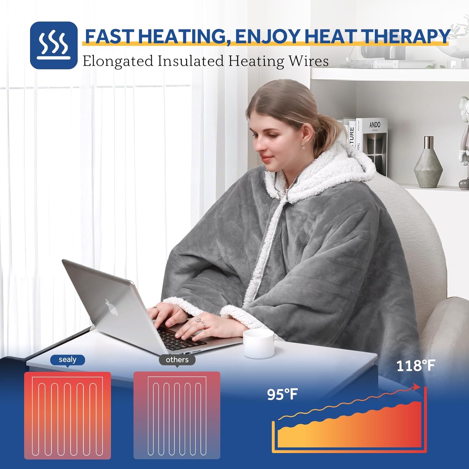 Sealy Heated Throw Wearable Shawl Wrap with Pockets, Reversible Flannel to Sherpa Electric Blanket Hoodie Poncho with 6 Heating Levels & 2-10 Hours Time Settings, 50 X 60 Inch, Light Grey