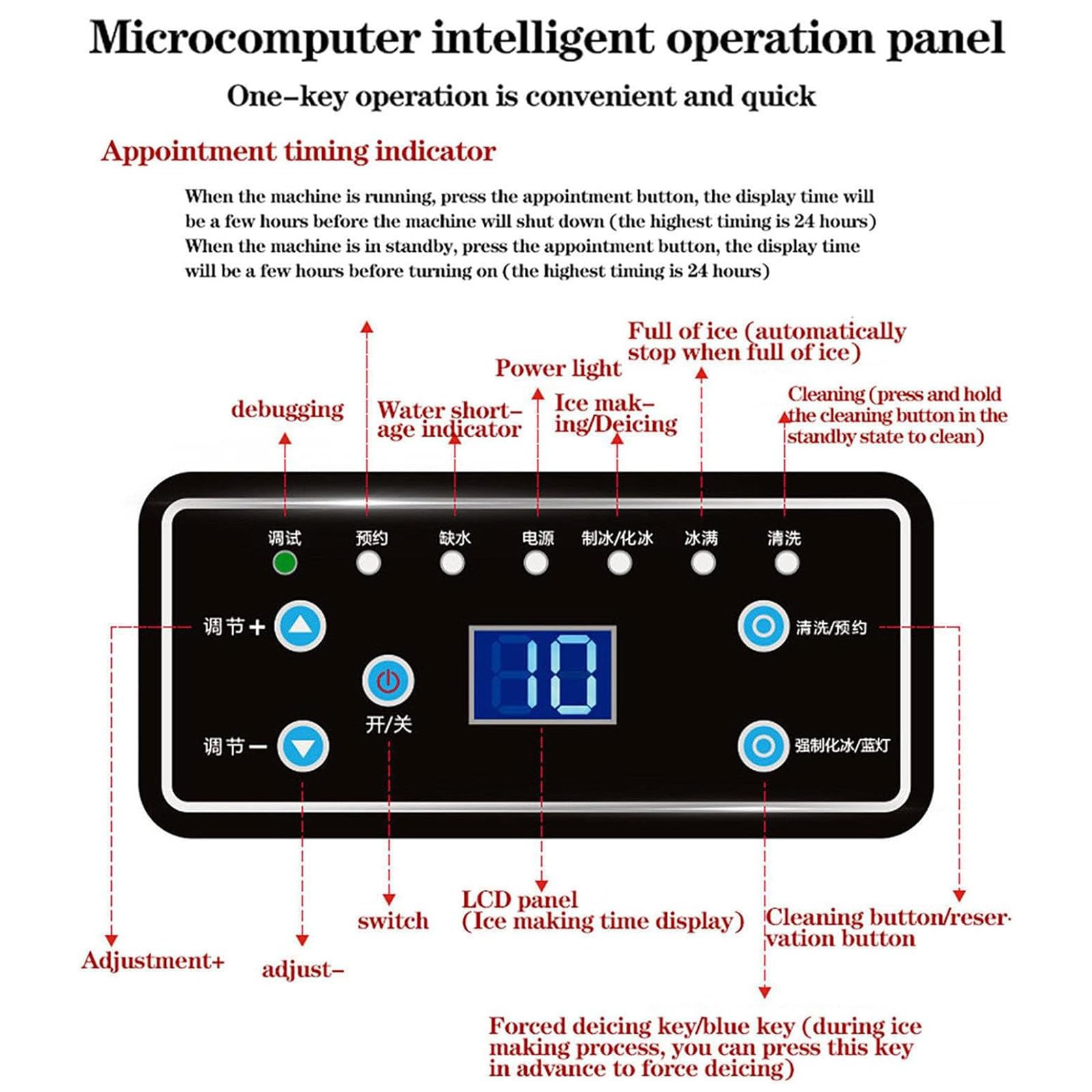 Máquina Hielo Comerciales Hacer Hielo Industrial Panel Control LCD Inteligente 40kg | Autolimpiante Ice Maker Machine Filtro Incluido y Pala para Cafeterías,Bares,Hoteles