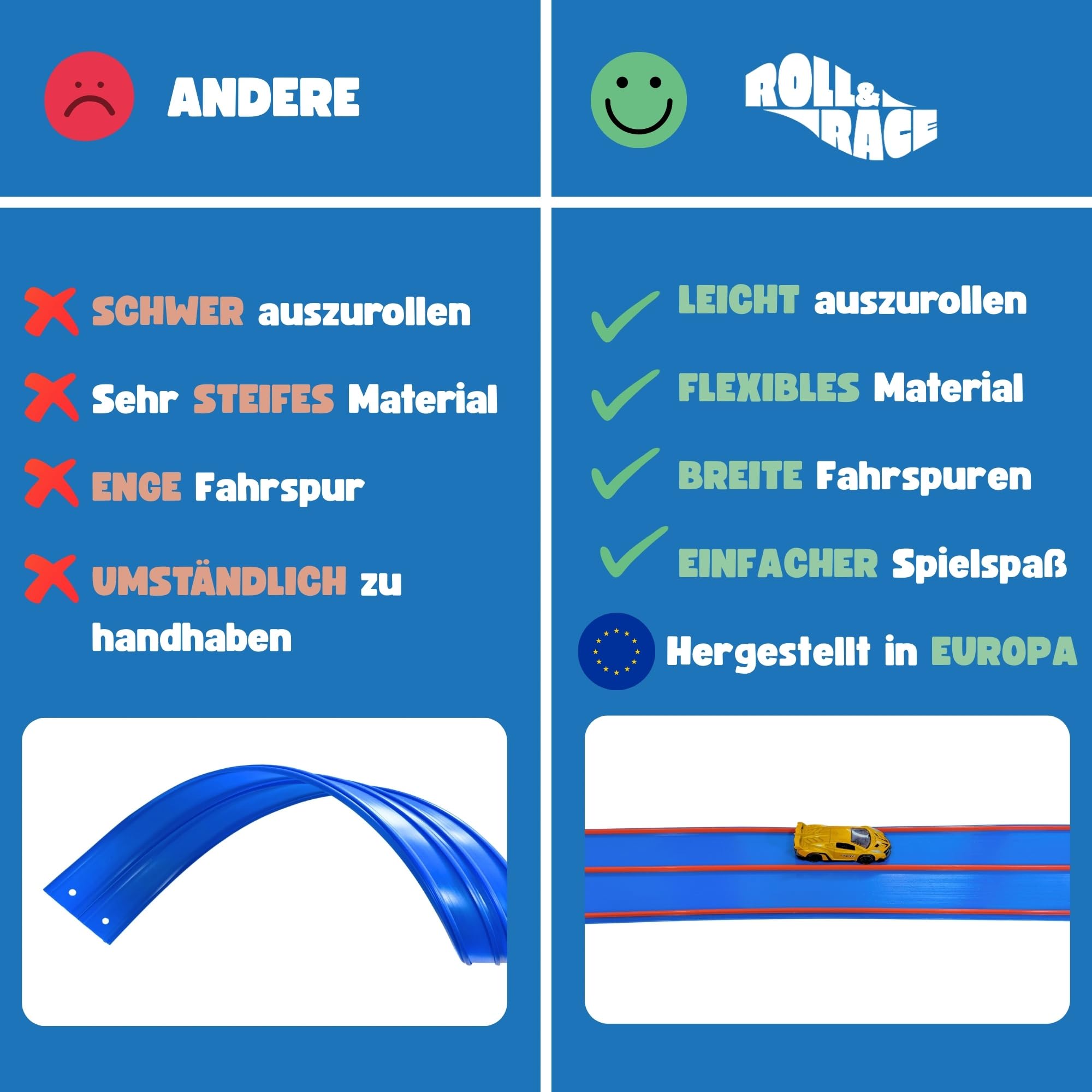Roll&Race Flexible Autorennbahn 400cm - Made IN EU - Aufrollbare Rennstrecke Kinder - Kompatibel mit Spielzeugautos - Auto Rennbahn mit Transportkoffer - Gummistrecke