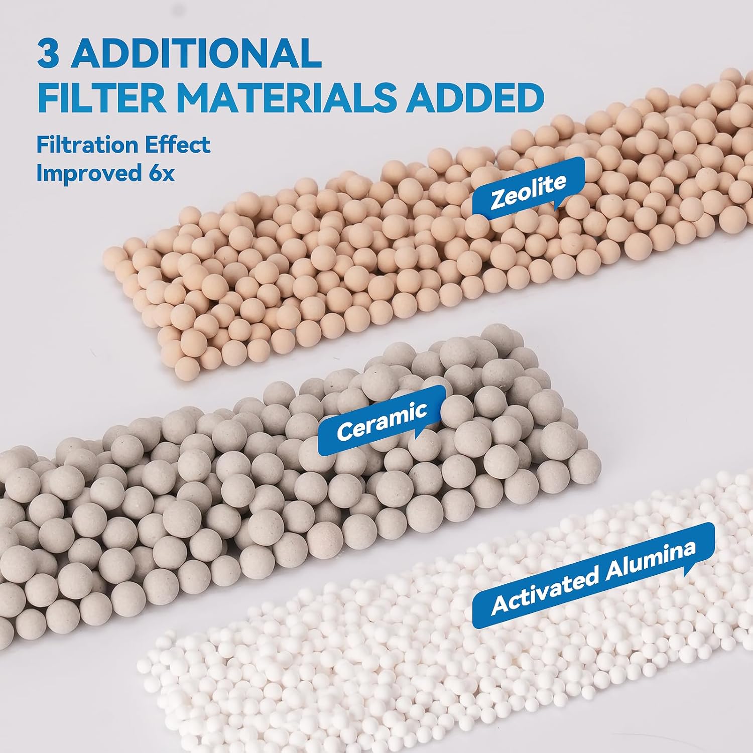 16-Pack Large Replacement Fish Tank Filters Compatible with Whisper Bio Bag Filters, Large Aquarium Filter Cartridges for Whisper 20i 40i, IQ20/30/45/60, PF20/30/40/60 and ReptoFilter