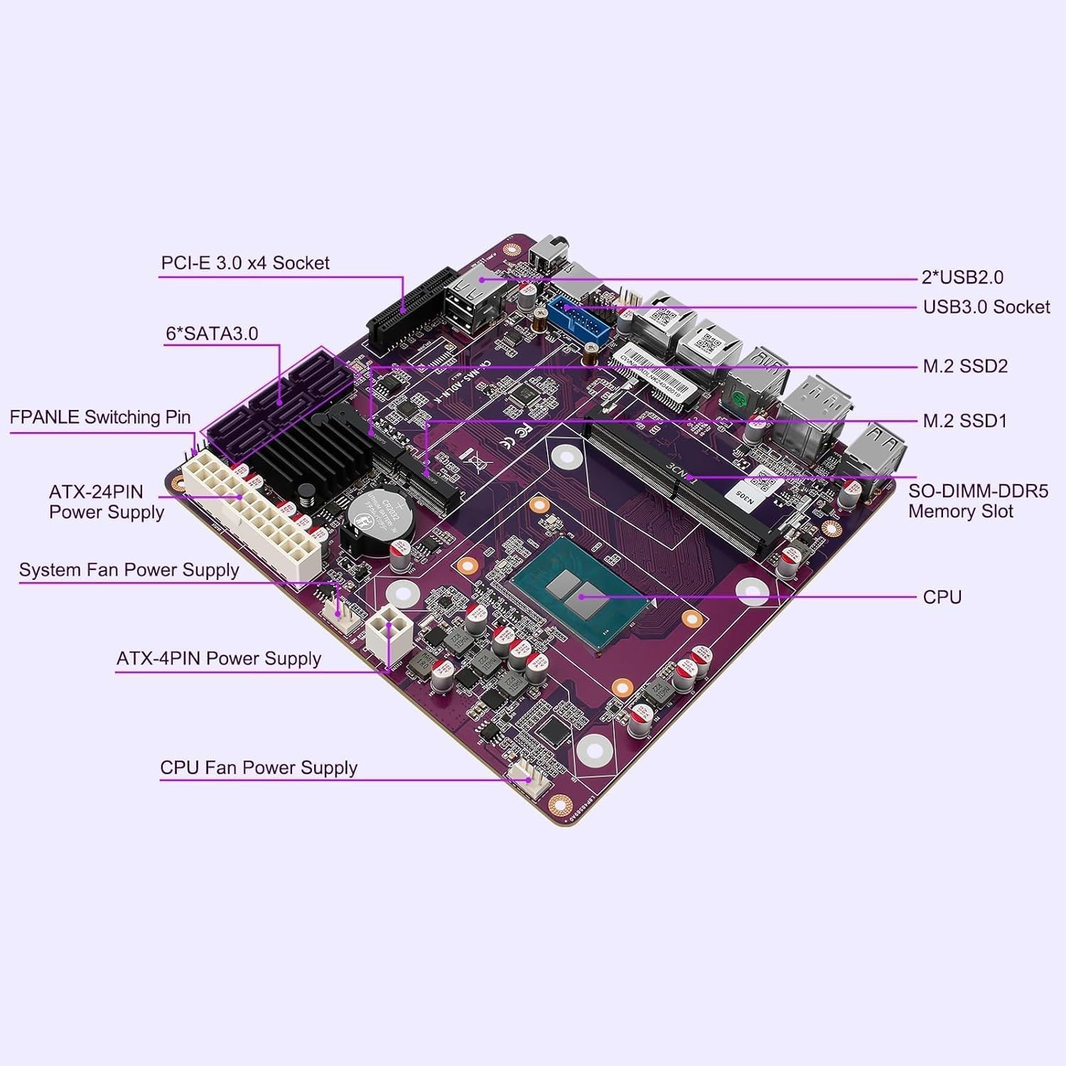 Amazon | HKUXZR N100/N150 NASマザーボード Mini-ITX、4コア低電力