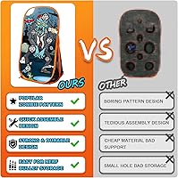 Vista 1 de Juegos objetivos ideales para fiestas de cumpleaños para niños en interiores y exteriores