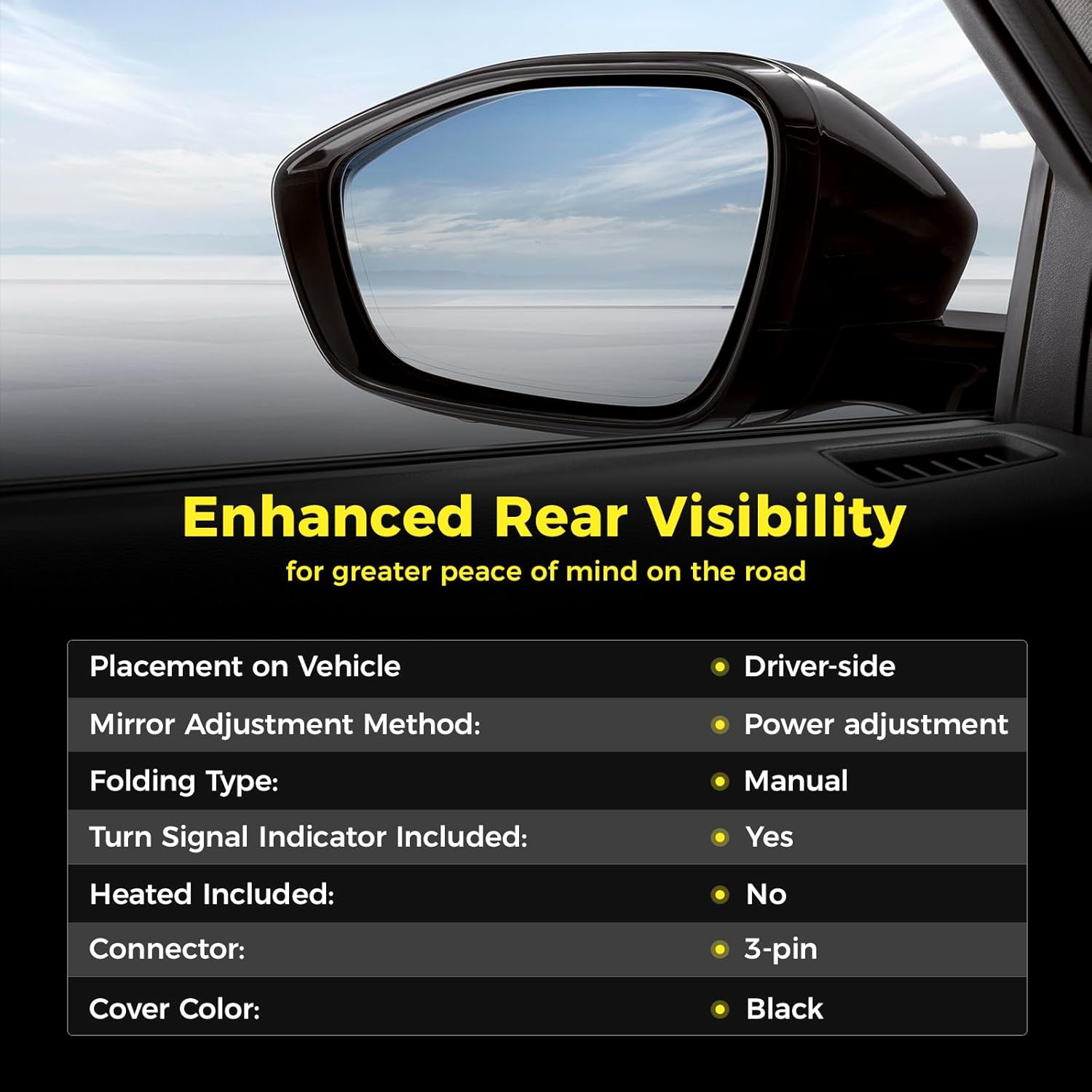 Driver Side Mirror (Left/LH) Compatible with Hyundai Elantra 2014-2016, Power Adjust, Manual-Folding, 3-Pin Connector, Black Housing, Replaces 876103Y550, HY1320220