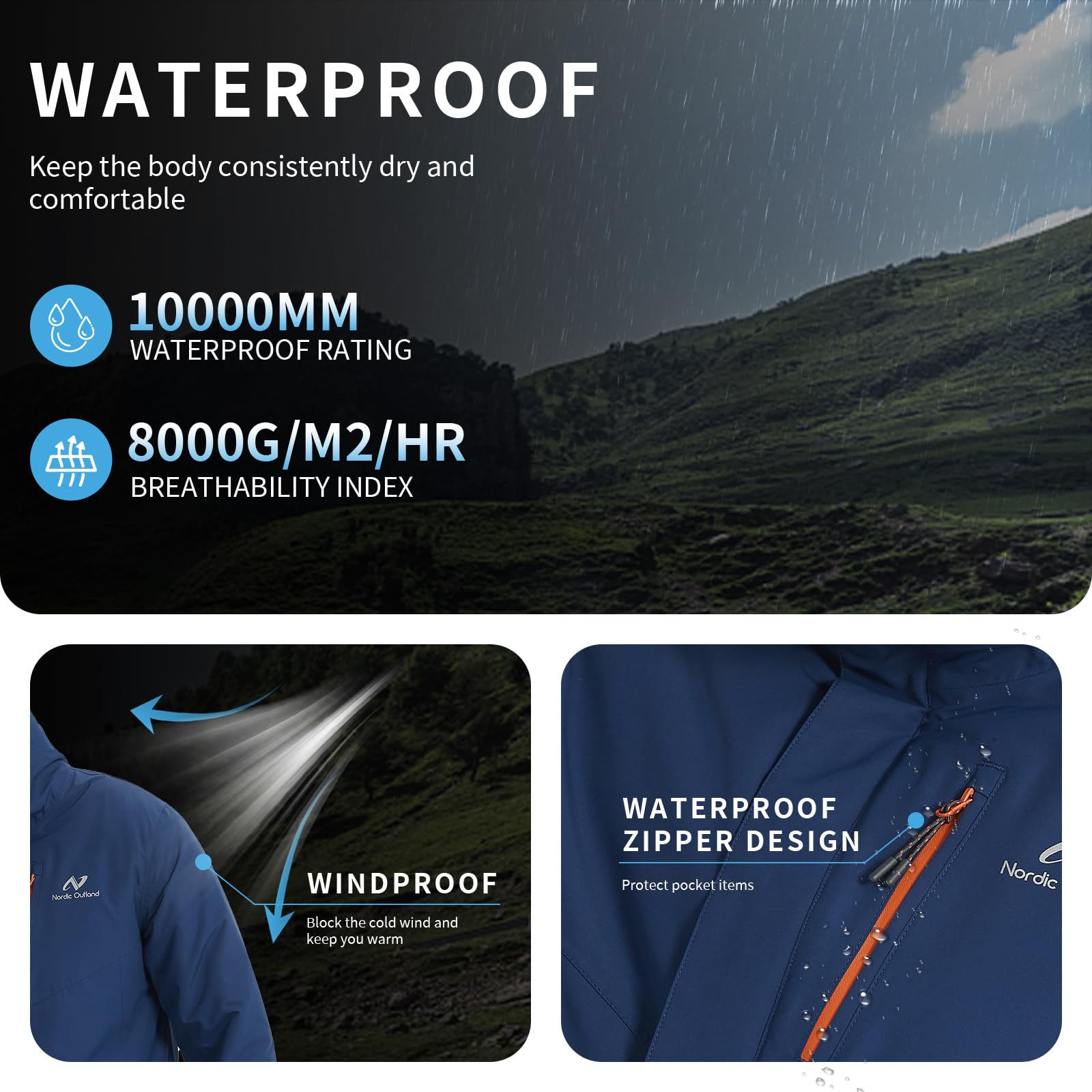 NORDIC OUTLAND Giacca da sci invernale da uomo,Cappotto da neve isolato Waterpoof,Giacca a vento con cappuccio calda antivento