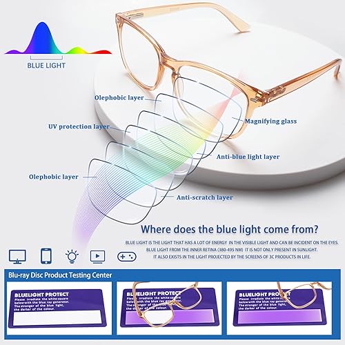 Miniatura 5 de Sumkyle Paquete de 2 anteojos de lectura progresivos multifocales antiluz azul para mujeres y hombres, marco de anteojos de moda (marrón claro, 2.75)