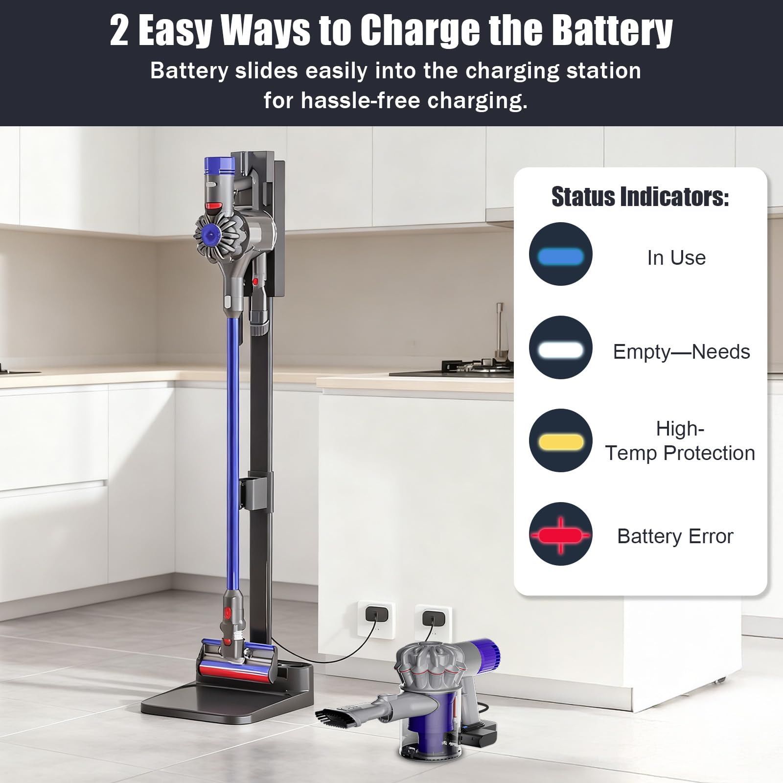 Amazon.com: AOOJ New Version Dyson V8 Replacement Battery 8000mAh