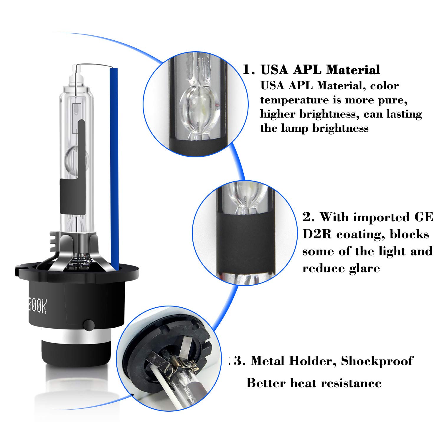DZG D5S Xenon HID Koplampen 35W 8000K Koud Wit Grootlicht Dimlicht, 2 Stuks