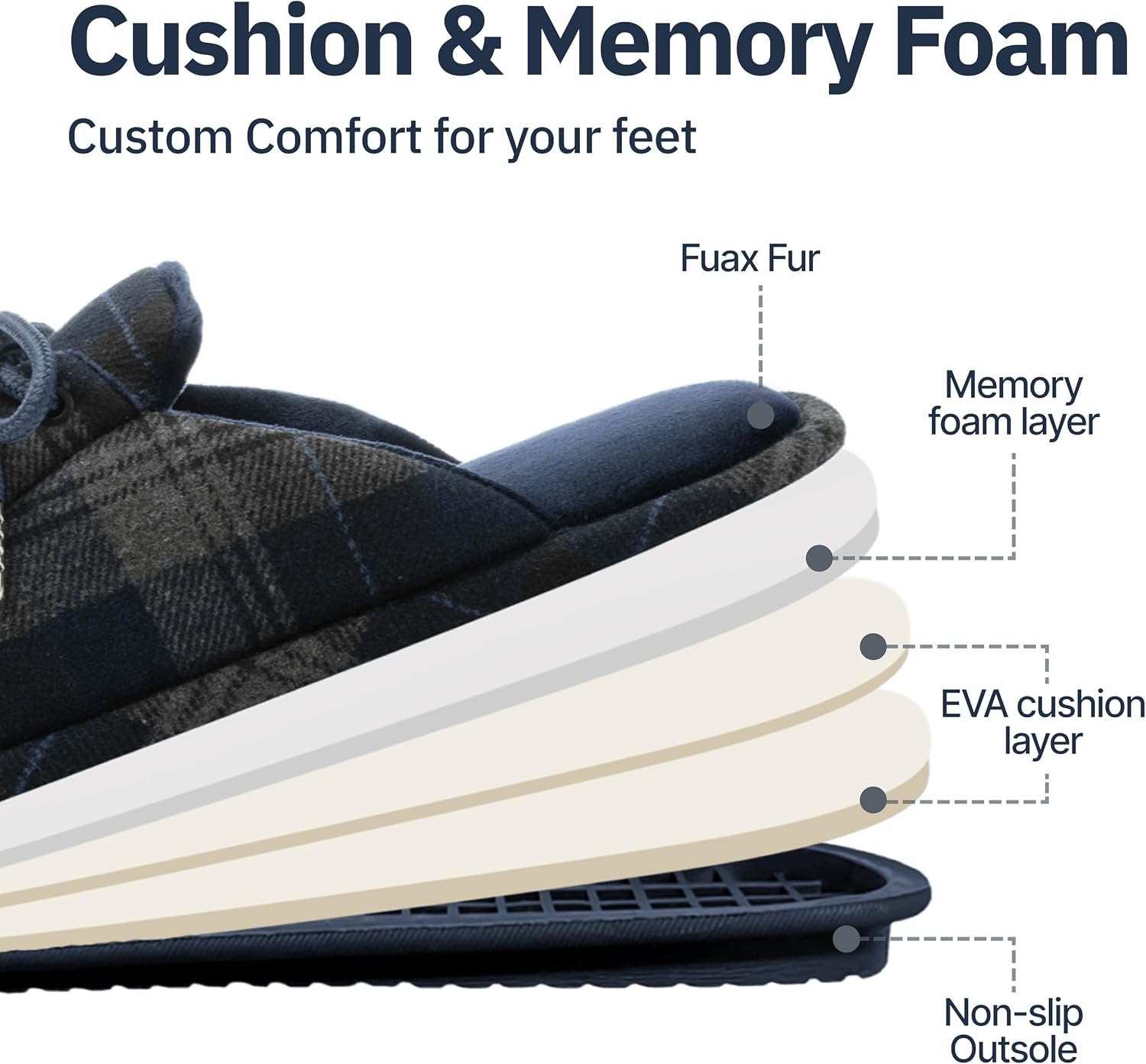 GOEWY Men's Loafers Slippers Memory Foam Warm Slip On Non-Slip Indoor Outdoor Fuzzy House Shoes with Tie Gifts for Men Him Dad