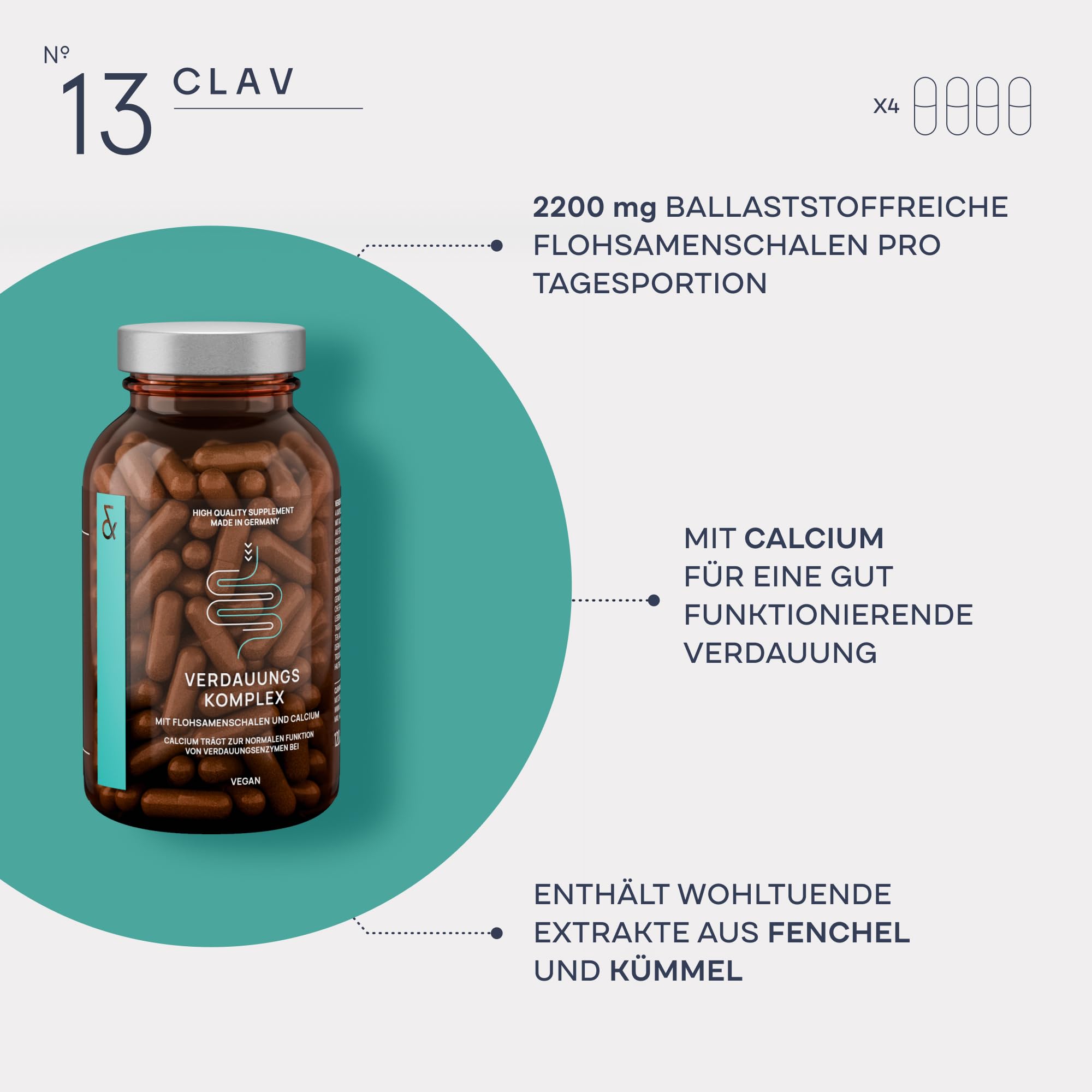 3er Set - Flohsamenschalen Kapseln mit 2200mg Flohsamenschalenpulver je Tagesdosis, Kümmel & Fenchel Extrakt - Komplex für die Verdauung mit Calcium - 120 Flohsamen Kapseln Vegan