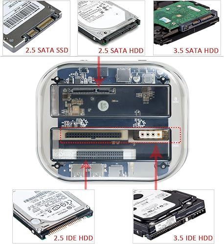 Miniatura 4 de TCC-S865 USB 3.0 a SATA IDE Dual Slots Externo Transparente Disco Duro Estación de Acoplamiento con Lector de Tarjetas y 2 Puertos USB 3.0 Hub para