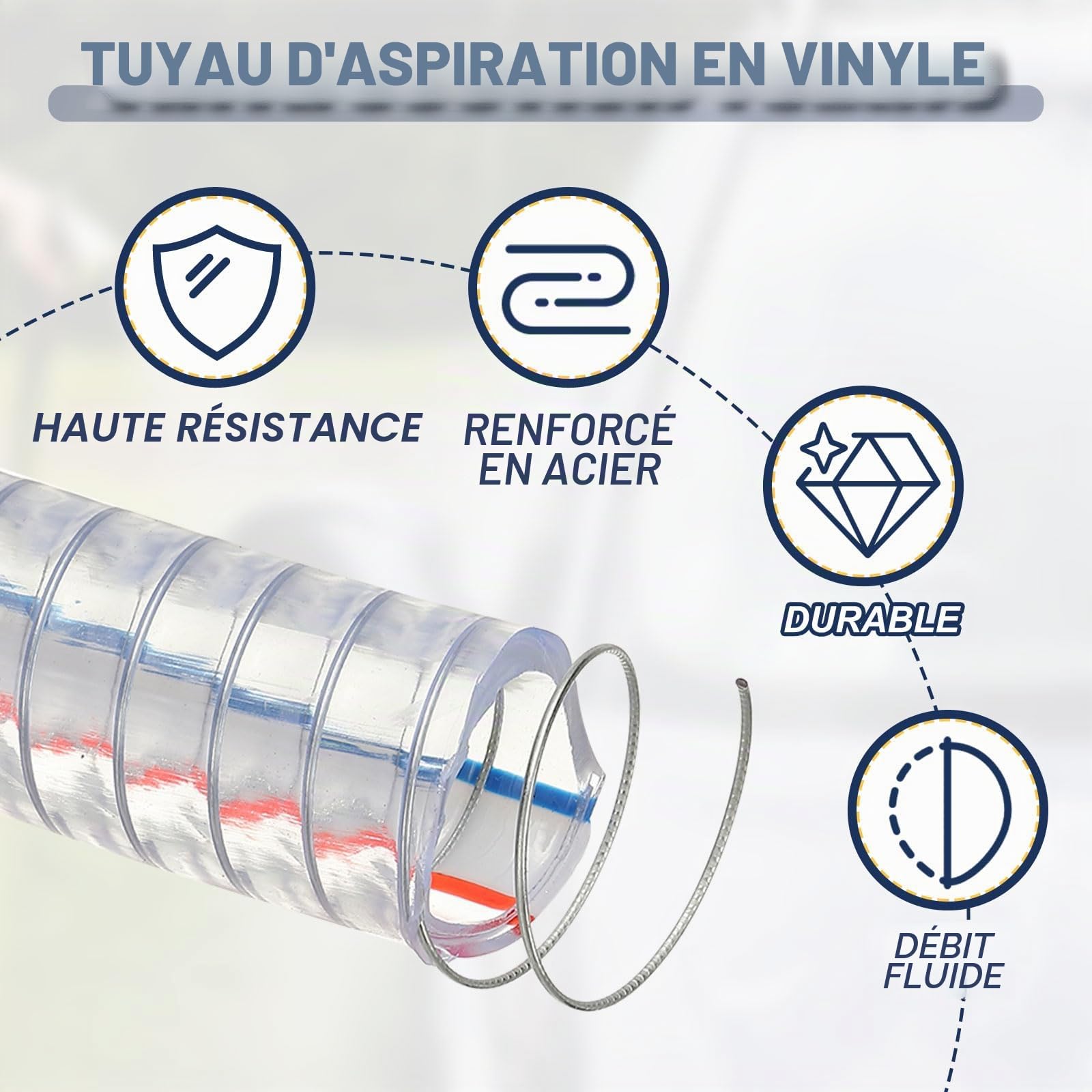 PATIKIL 13/16" / 20mm ID Tuyau Renforcé Avec Fil Métallique 2 Mètres, Tuyau Aspiration PVC Vinyle Haute Pression Résistant Aux Produits Chimiques Avec Spirale En Fil D'Acier, Transparent