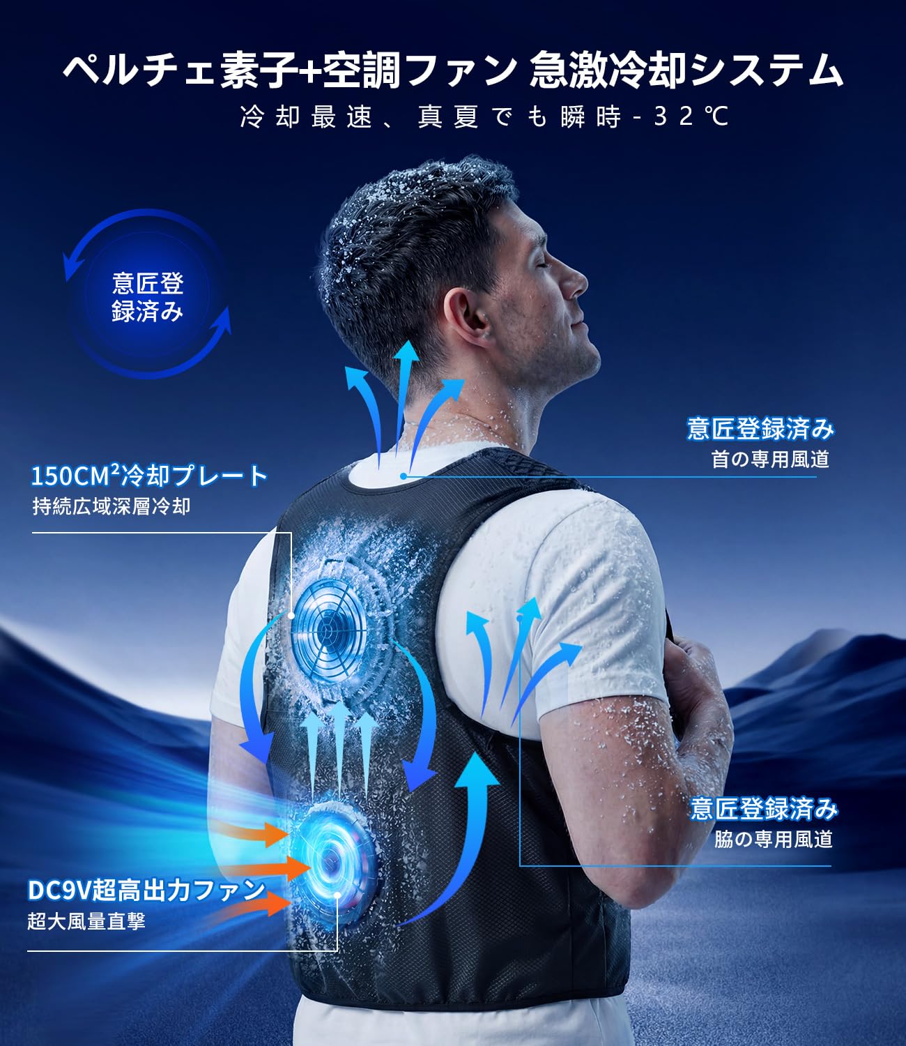 Amazon.co.jp: ペルチェベスト【2026業界初＆150cm²超大面積冷却