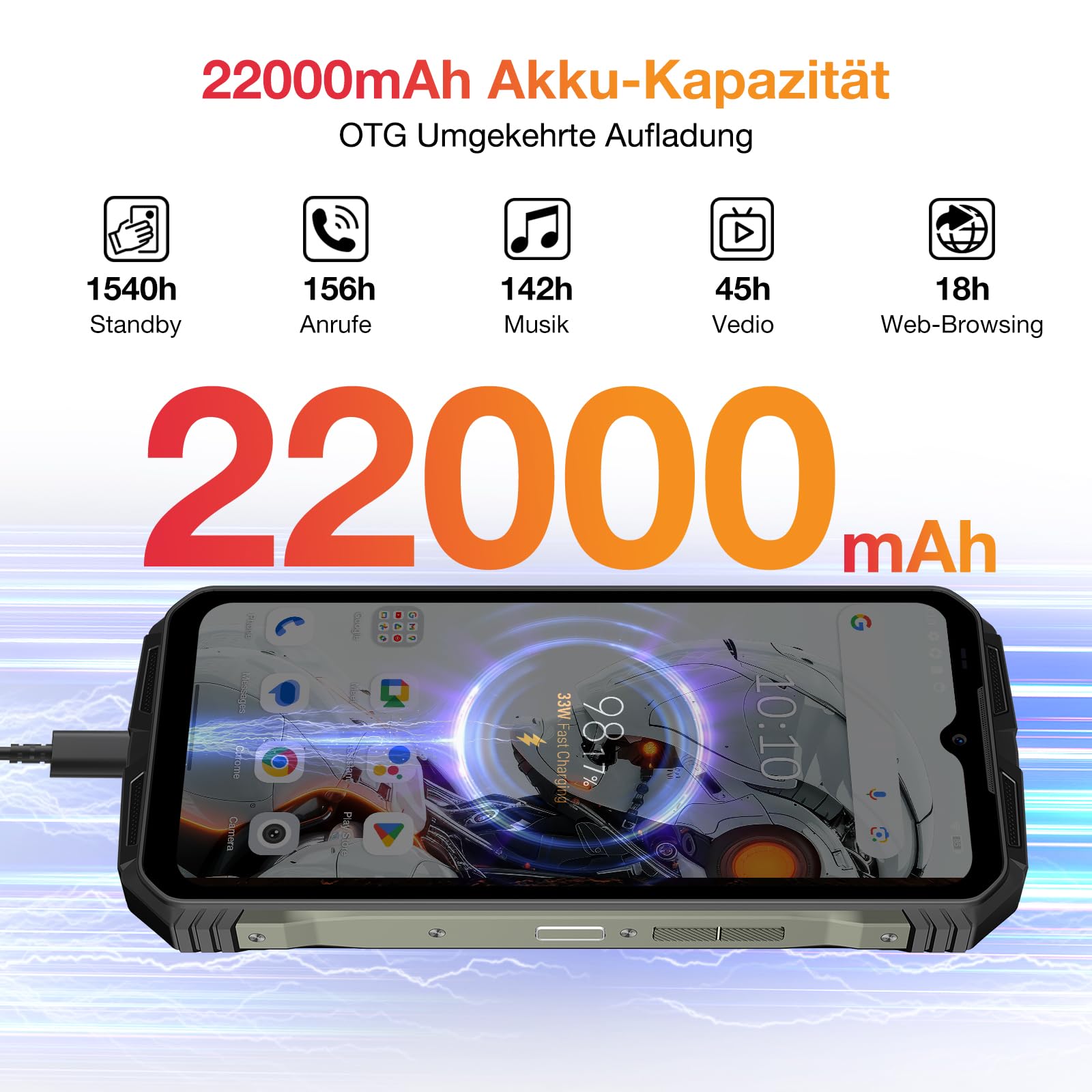 VMAXPRO 5G Outdoor Mobile Phone 512 GB/TF 2TB + 32GB 22000mAh (33W) Android 14 Outdoor Smartphone 6.58 Inch FHD + 120Hz, 108MP + 16MP + 20MP Night Vision Camera, IP68/IP69K Construction Site