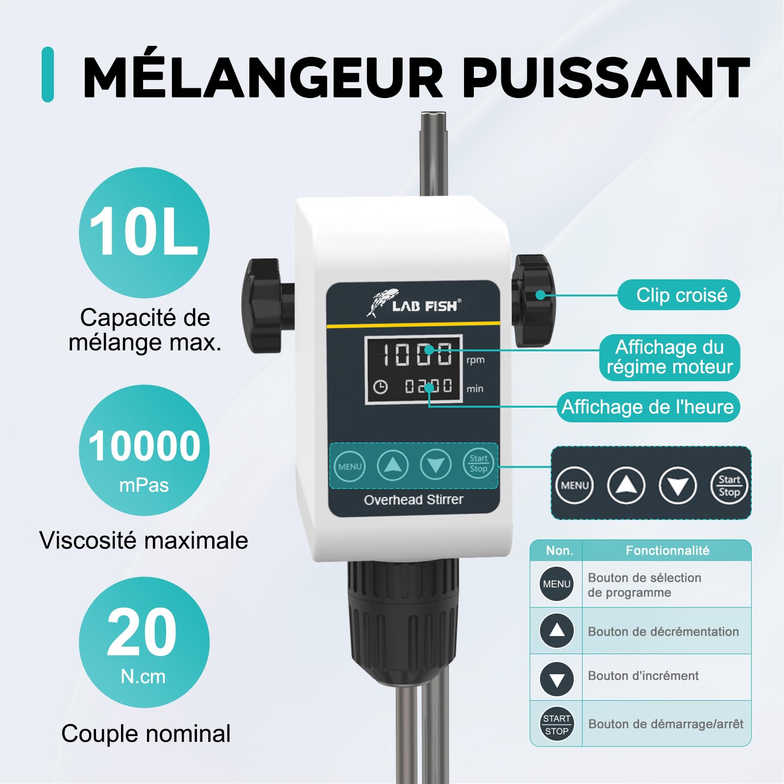 LAB FISH OS-5S Agitateur Aérien Overhead Stirrer, Mélangeur Laboratoire 36W avec Pale et Support Acier Inox, Vitesse Ajustable 100-1200 tr/min, Minuterie 1min-24h, pour 10L & 10000 mPas Max