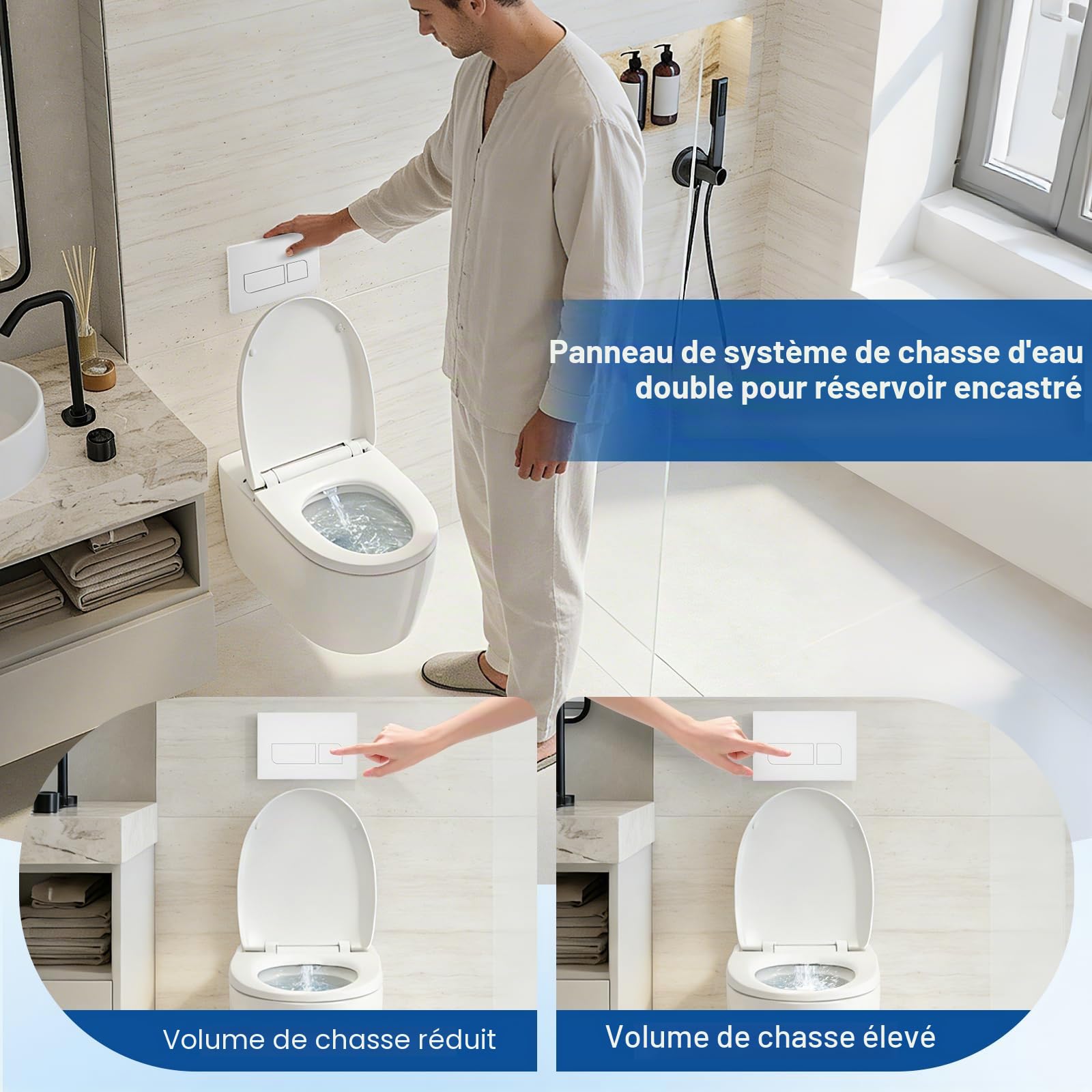 Plaque de Commande WC Suspendu, Plaque de Déclenchement Geberit Wcà Double Chasse d’Eau, Compatible avec GEBERIT SIGMA01/20/21/30/50 UP300/320, Plaque de Commande WC Suspendu (Blanc)
