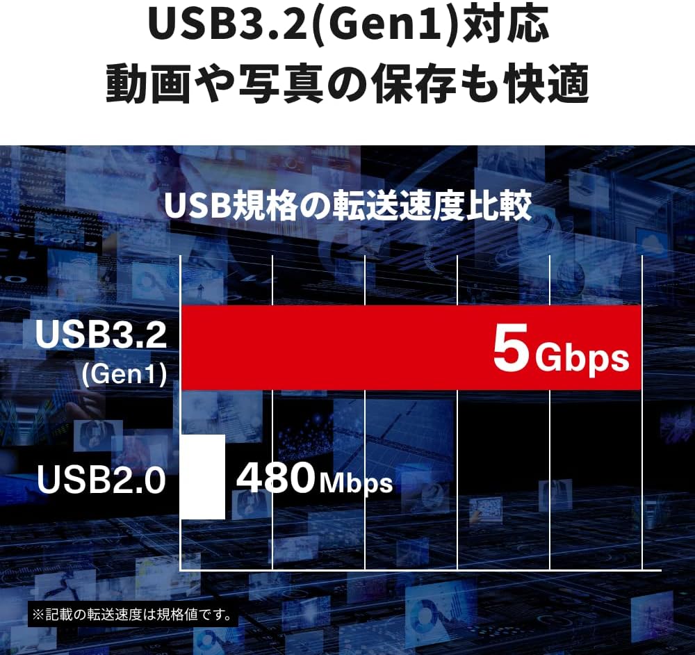 Buffalo BSH4U145U3BK USB 3.2 Gen1 Bus Power 4-Port Hub Black Top Plug Model