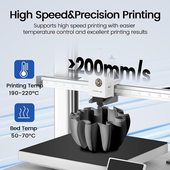 PLA Basic Filament,High Toughness&High Speed 3D Printer Filament 1.75mm Dimensional Accuracy0.03mm Neatly Wound Filament Fits for Bambu Lab/Anycubic/Creality All 3D Printers-1kg Spool (2.2lbs)-Black