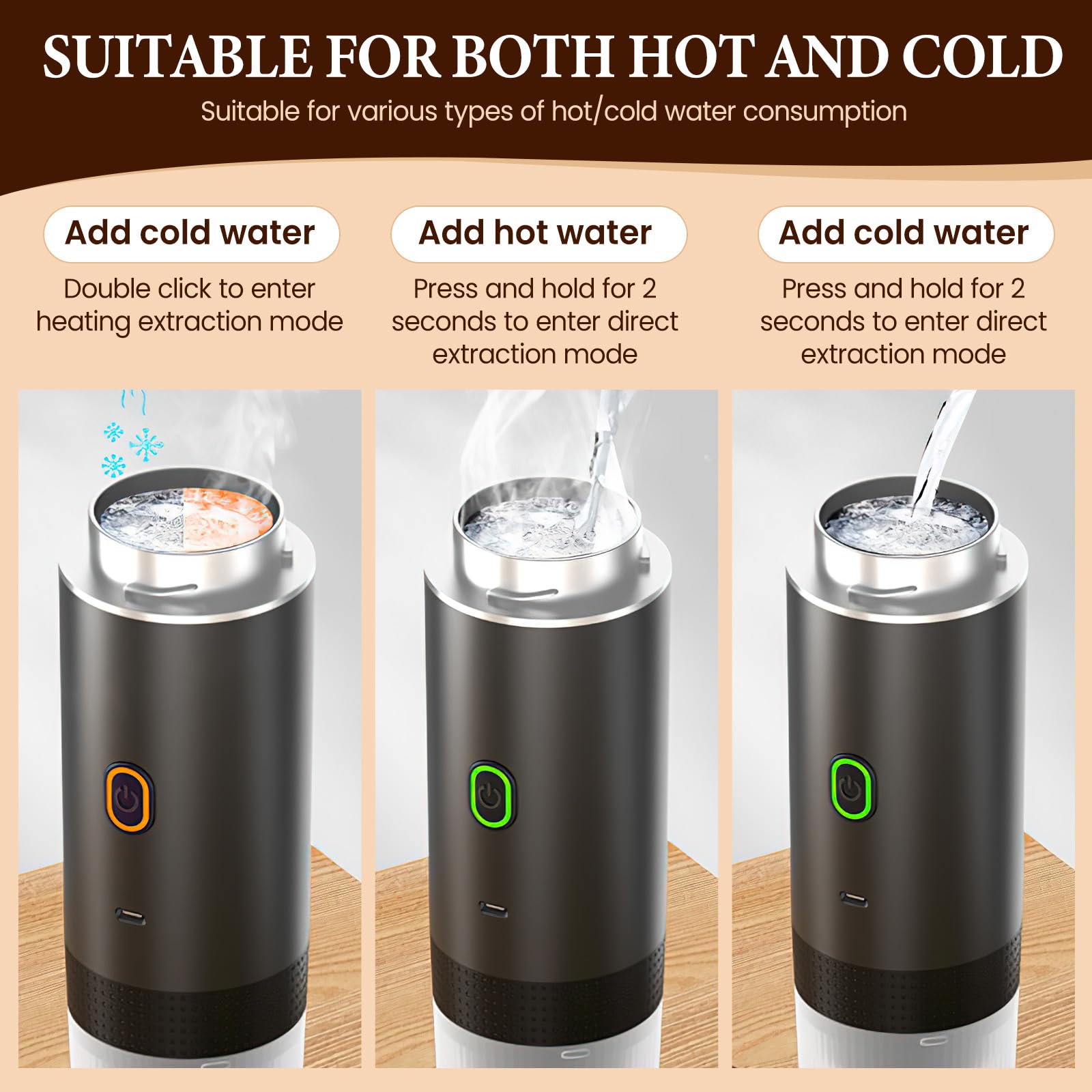 Macchina per caffè portatile, 3 in 1, caffettiera portatile 12 V, auto-riscaldamento da 4 a 6 minuti, piccole capsule, grandi capsule, caffè macinato, per campeggio, ufficio, casa, auto (nero