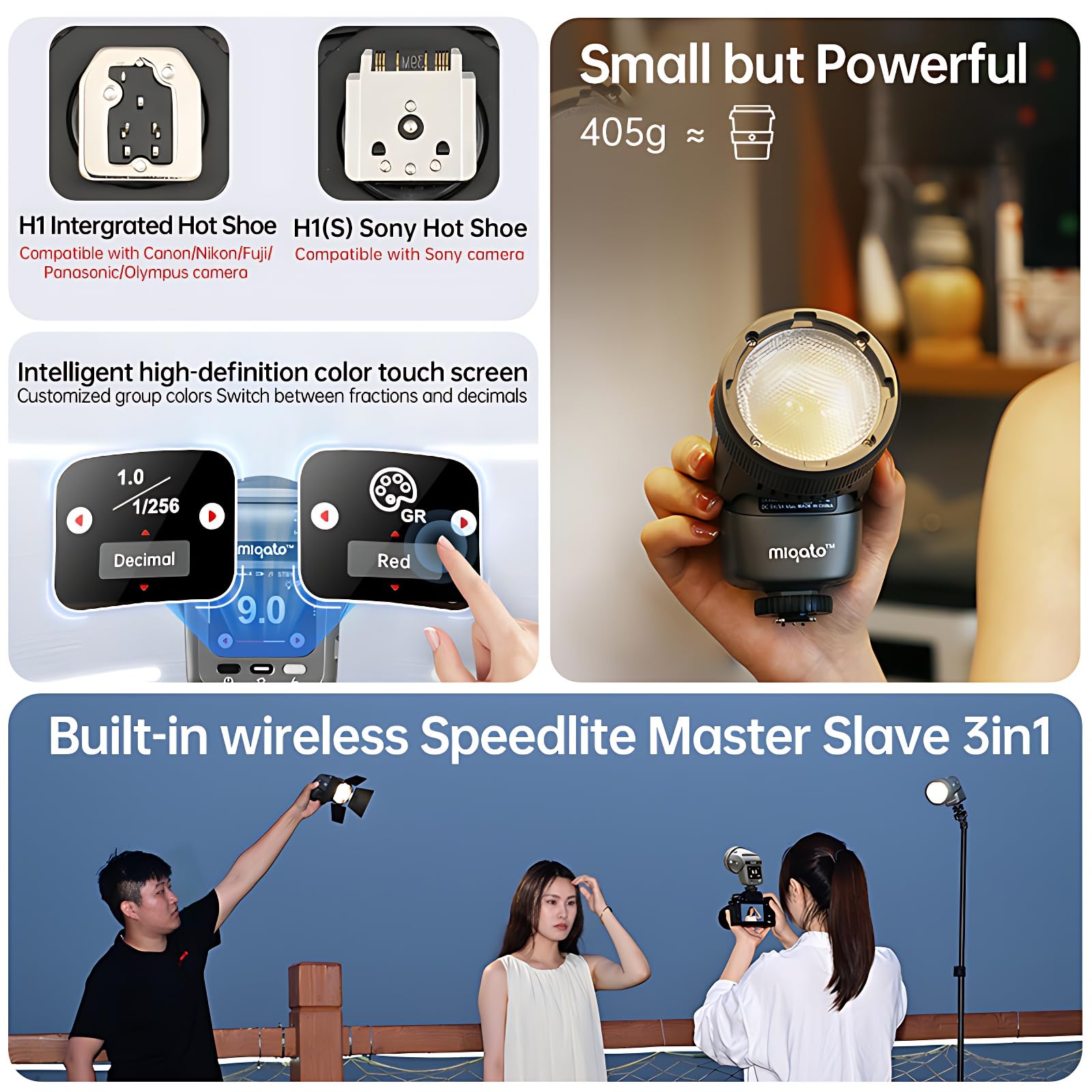 [z412]JINBEI H1 LEDスピードライト Amazon.com : JINBEI H1 2-in-1 Round Head Camera Flash