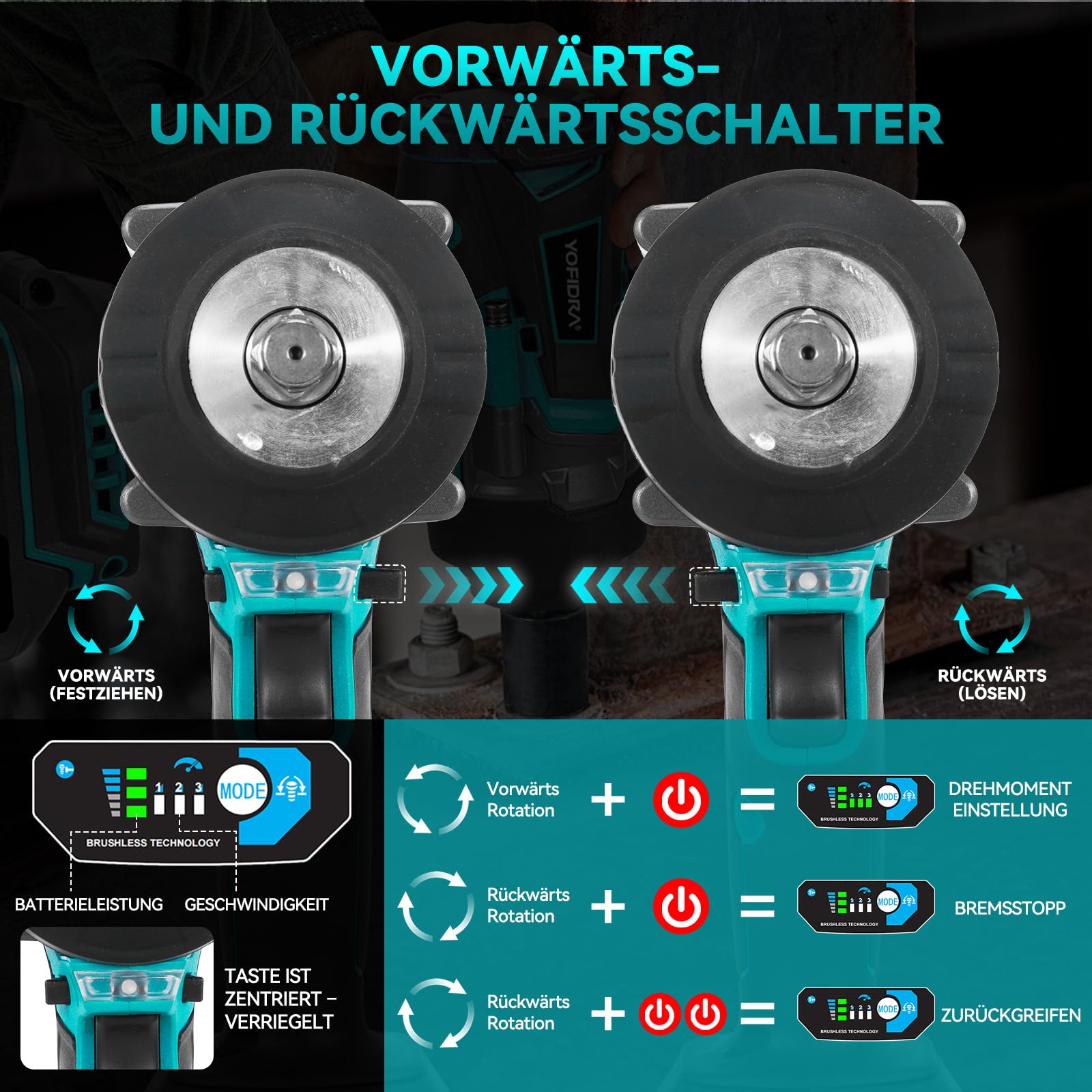 Yofidra Llave de Impacto Inalámbrica sin Escobillas 1700 Nm,1/2" Llave de Impacto Eléctrica 2 Batería 3000 mAh, 3 velocidades, luz LED, 4 vasos, Pistola de Impacto Baterías para y maquinaria pesada