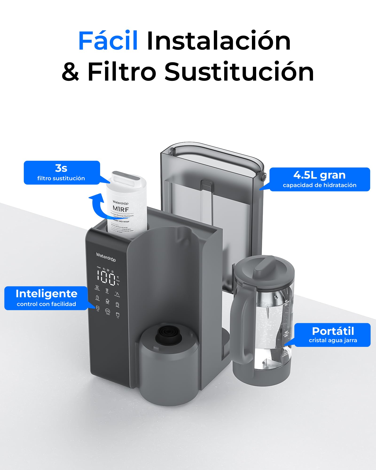 Waterdrop WD-M1 Inversa Osmosis Agua Filtro Encimera, 𝐂𝐚𝐥𝐢𝐞𝐧𝐭𝐞 Agua Encimera Inversa Osmosis Sistema, 7 Temperatura Opciones, 6 Etapas Purificación, 3:1 Puro a Drenaje, Sin Instalación