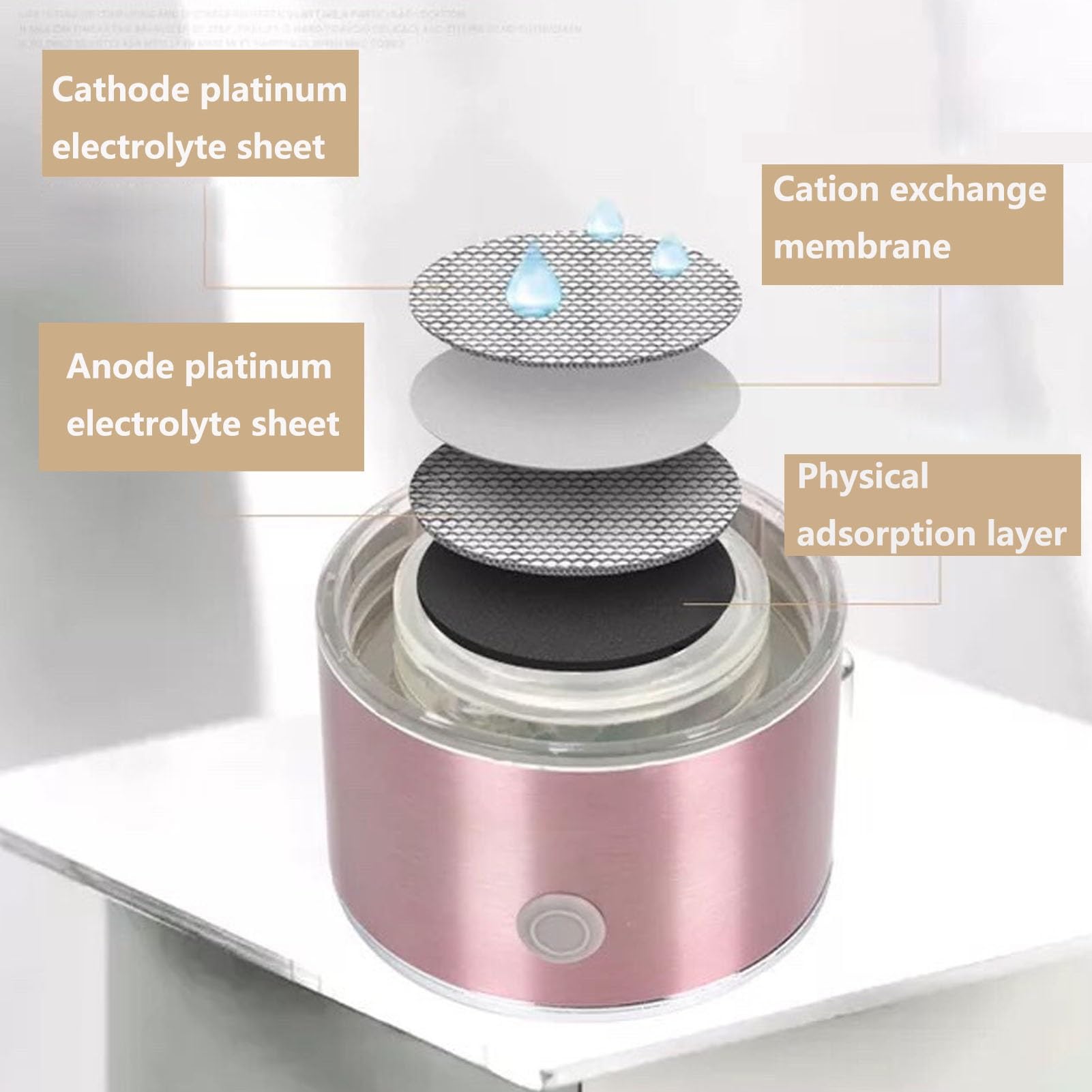PAHION Generador De Agua De Hidrógeno 3-en-1 Botella De Agua De Hidrógeno Molecular Portátil Copa De Salud De Vidrio De Agua Rico En Hidrógeno Contenido De Hidrógeno A 1300-1600 PPB 400 Ml