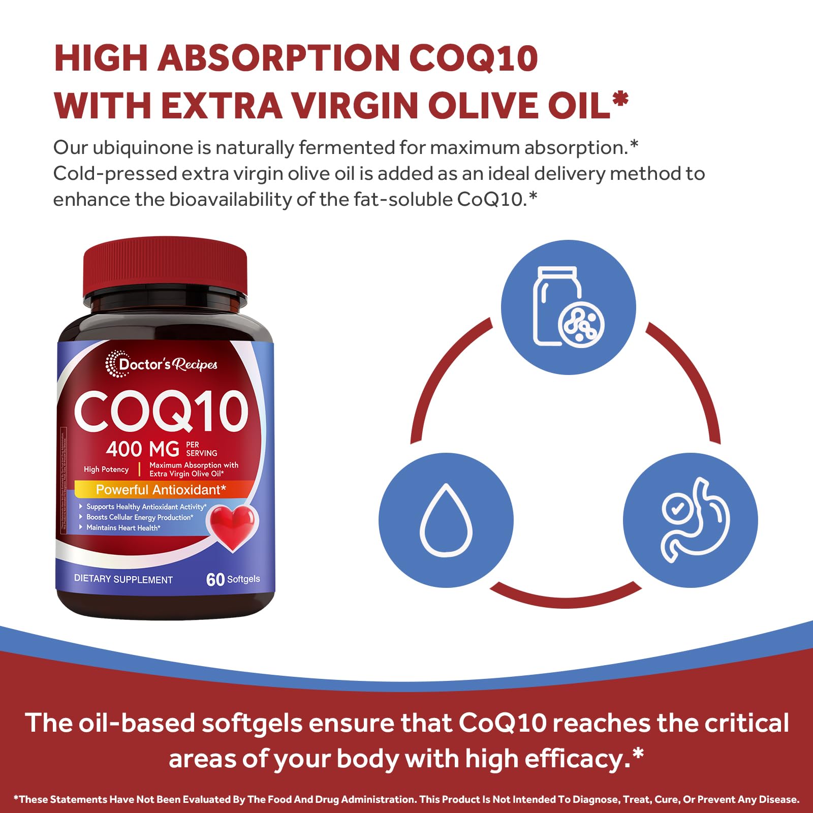 Doctor's Recipes CoQ10 400 mg High Potency, Stable Form Ubiquinone, Superior Absorption with Extra Virgin Olive Oil, Antioxidant for Heart & Energy, Naturally Fermented, Gluten-Free, 60 Softgels — Amazon image 6