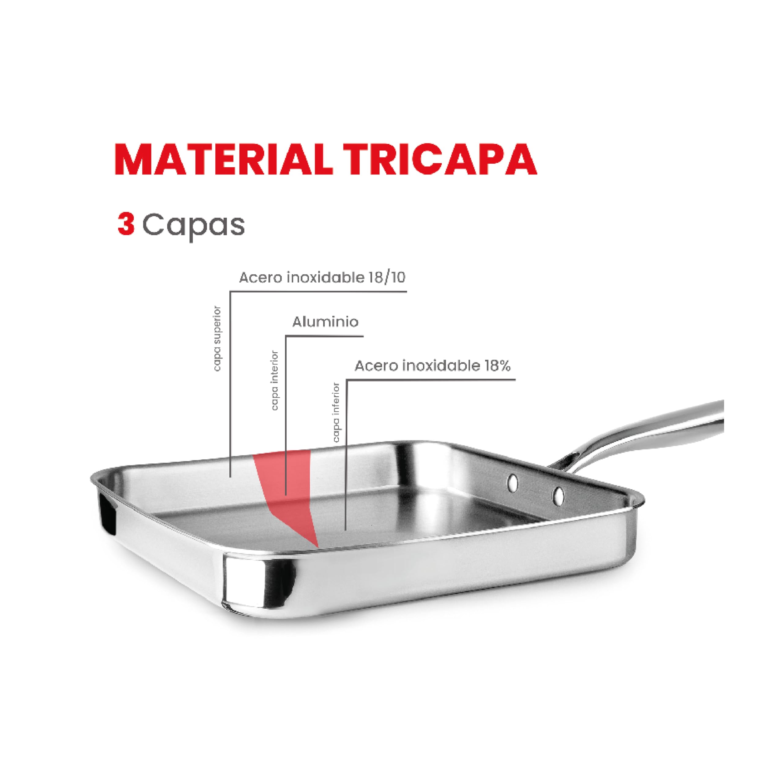 IBILI - Grill Triply Natural 28 Cm, Acero inoxidable, Apto para induccion, sin antiadherente
