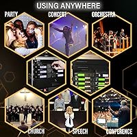 Vista 6 de Soporte de montaje en rack de micrófono solo para Shuer SLX4, SLXD4 Micrófono inalámbrico Receptores duales Combinación de antena, Kit de hardware