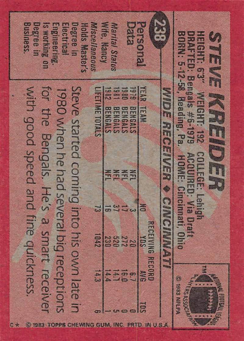 Amazon.com: 1983 Topps #238 Steve Kreider Bengals DP NFL Football