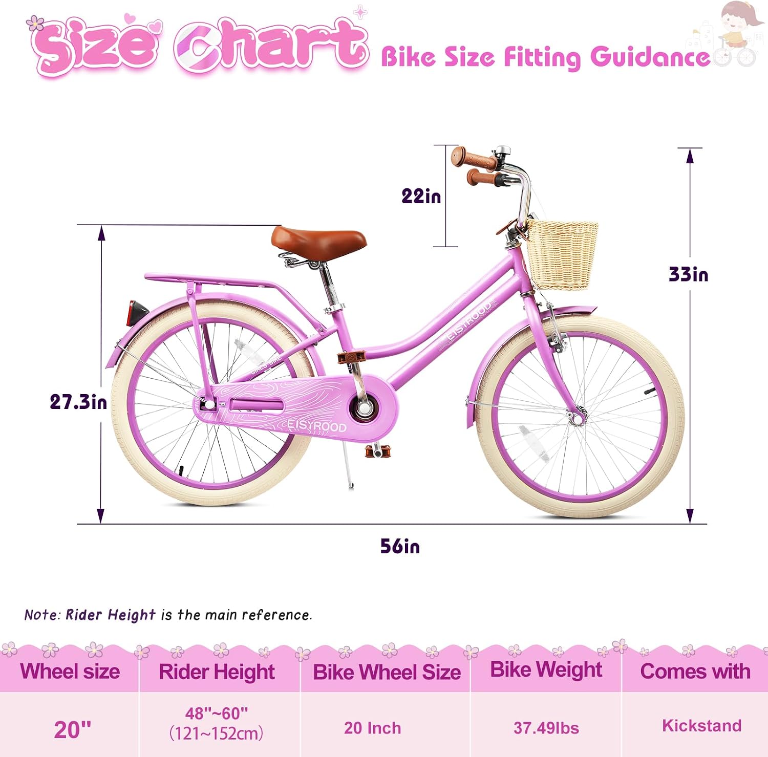 20 Inch Grils Bike with Basket, Kids Bike with Kickstand for Ages 5-12 Girls, Kids Bicycle with Suspension Fork, Dual-Disc Brake Steel Frame Bicycle for Girls
