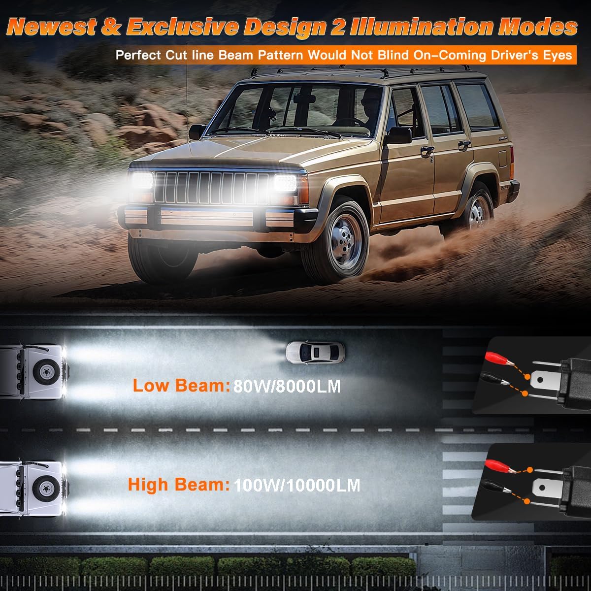 5x7 7x6 In LED Headlights with H4 Relay Wire Harness DOT Approved High/Low Beam H6054 Rectangular Headlight for Truck Offroad Van SUV Blazer Ford GMC Replace for H6545 H6052 H5054 H6545 Socket