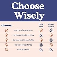 Vista 4 de Ziruma FrenchPress