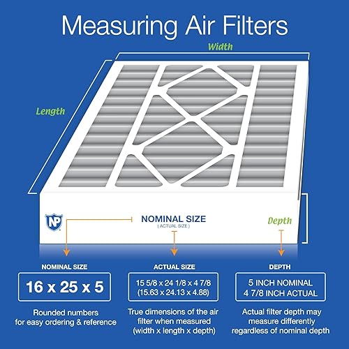 Miniatura 9 de Nordic Pure 16 x 25 x 5 (15_58 x 24_18 x 4_78) Filtro de aire Air Bear Merv 8 de repuesto para reducción de olores de carbono puro, 1 paquete