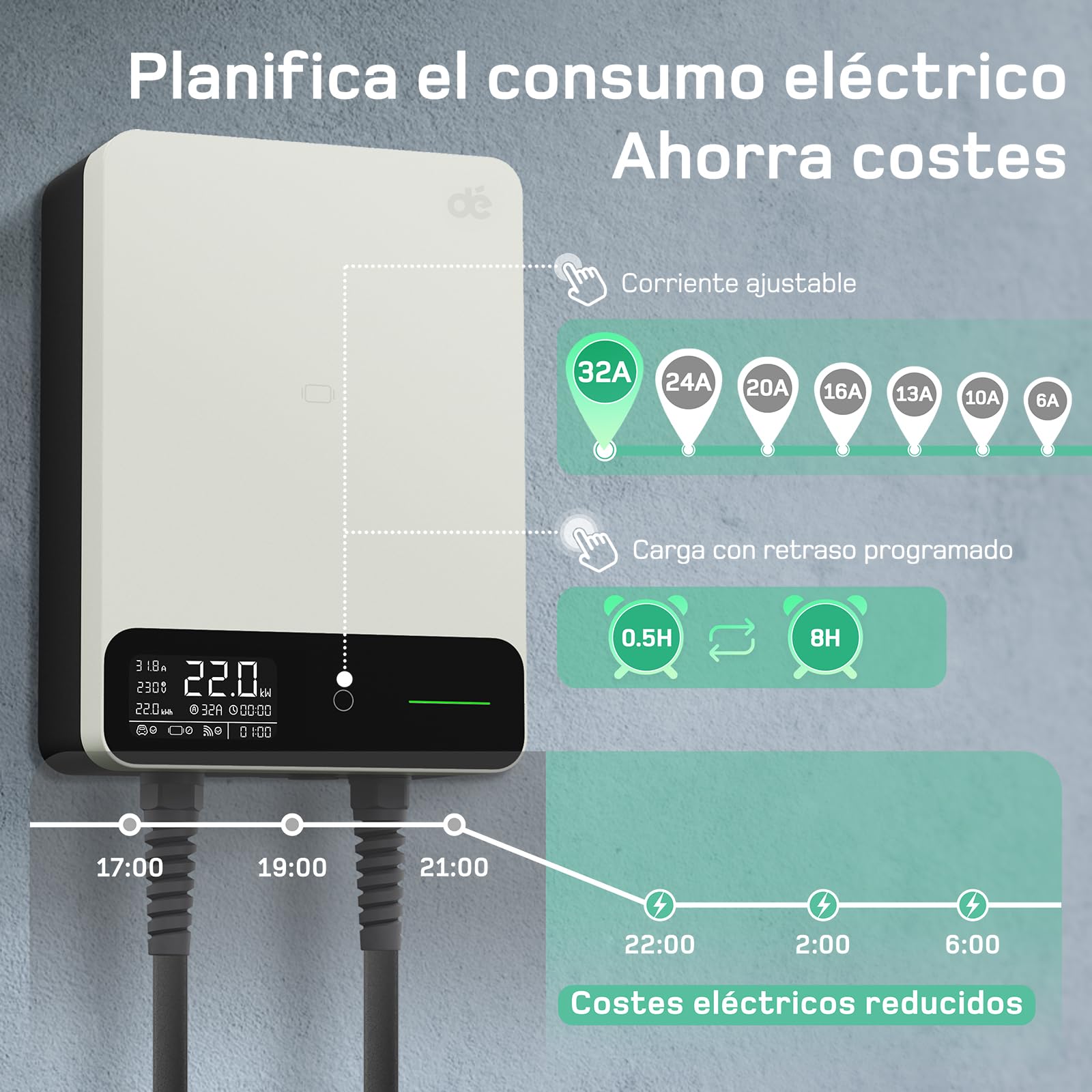 dé Estación de Carga Coche Electrico 22kW [6-32A, Trifásico, 400V] Wallbox 22kW con Cable Tipo 2 7,5m, RFID, Estación de Carga con RCD Tipo-B y Protección IP55 para Model Y y Otros BEV/PHEV, Blanco