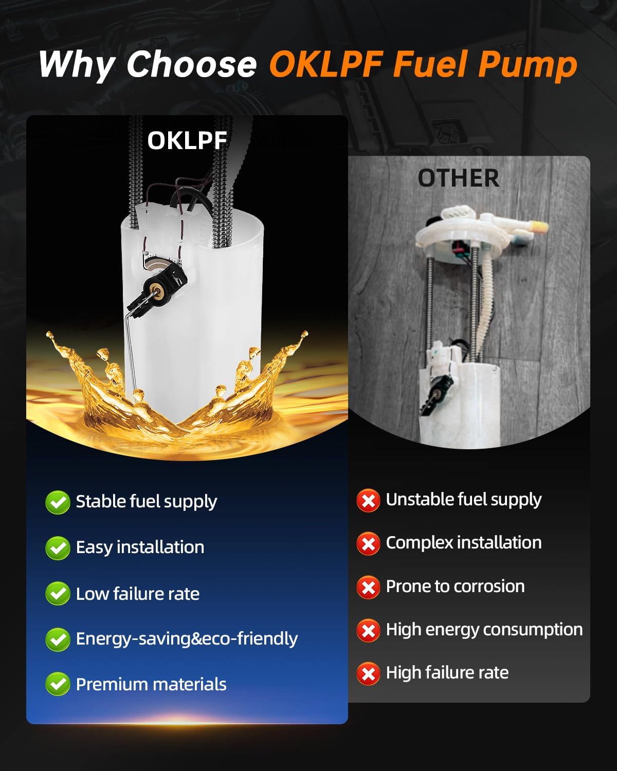 OKLPF Electric Fuel Pump Module Assembly Compatible with 1998 1999 Chevy GMC C1500 Suburban C2500 Suburban K1500 Suburban K2500 Suburban V8 5.7L 7.4L,Replace E3967M SP6152M P575M
