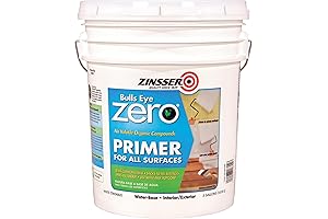 Bulls Eye 1-2-3 Primer: The Impeccable Canvas for Your Painting Projects