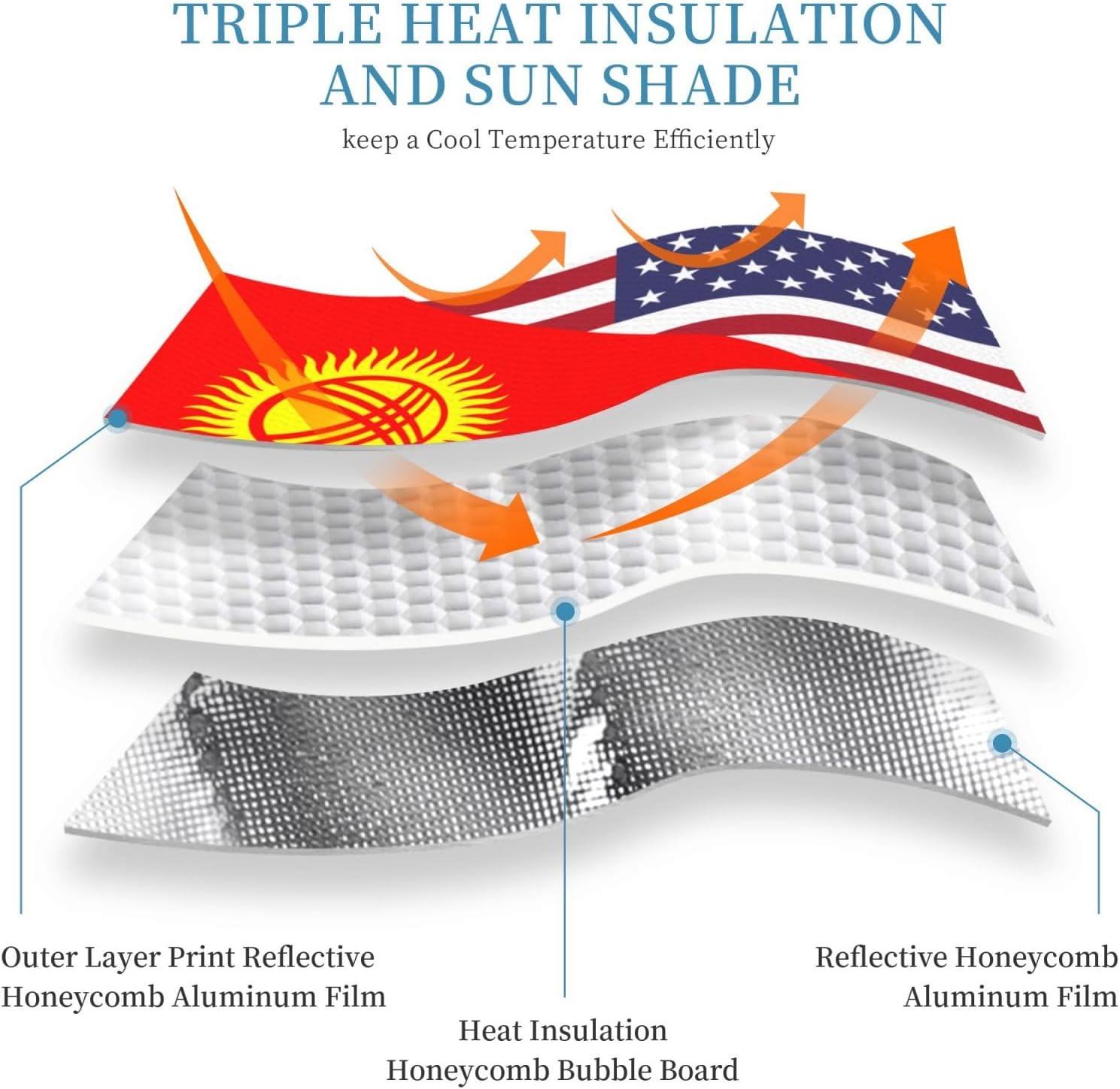 America Kyrgyzstan Friendship Flag Foldable Car Windshield Sunshade Blocks Heat and Sun Glare Uv Rays